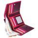 Гаманець жіночий Visconti RB43 Bora RFID Plum Multi (RB43 PLUM M) RB43 PLUM M фото 4