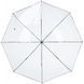 Зонт-гольфер Fulton Clearview S841 Clear Прозрачный (S841-025260) S841-025260 фото 6