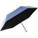 Зонт Knirps US.050 Ultra Light Slim Manual Light Blue Black UV Coating (Kn95 0050 2200) Kn95 0050 2200 фото 2