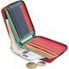 Гаманець жіночий Visconti SP29 Picasso Red Hawaii (SP29 RED M) SP29 RED M фото 5