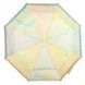 Парасолька жіноча Fulton Brollymap L761 London Map Карта Лондона (L761-022498) L761-022498 фото 4