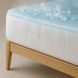 Наматрацник U-tek Охолоджуючий Аквастоп Cooling Aquastop з резинкою по кутах 80x190 см (NCAE819) NCAE220 фото 1