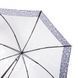 Зонт женский Fulton L866- Birdcage-2 Luxe Love Hearts Любовь сердца (L866-040027) L866-040027 фото 8