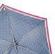 Зонт женский Fulton L501- Tiny-2 Bee Border Пчелиная граница (L501-040614) L501-040614 фото 6